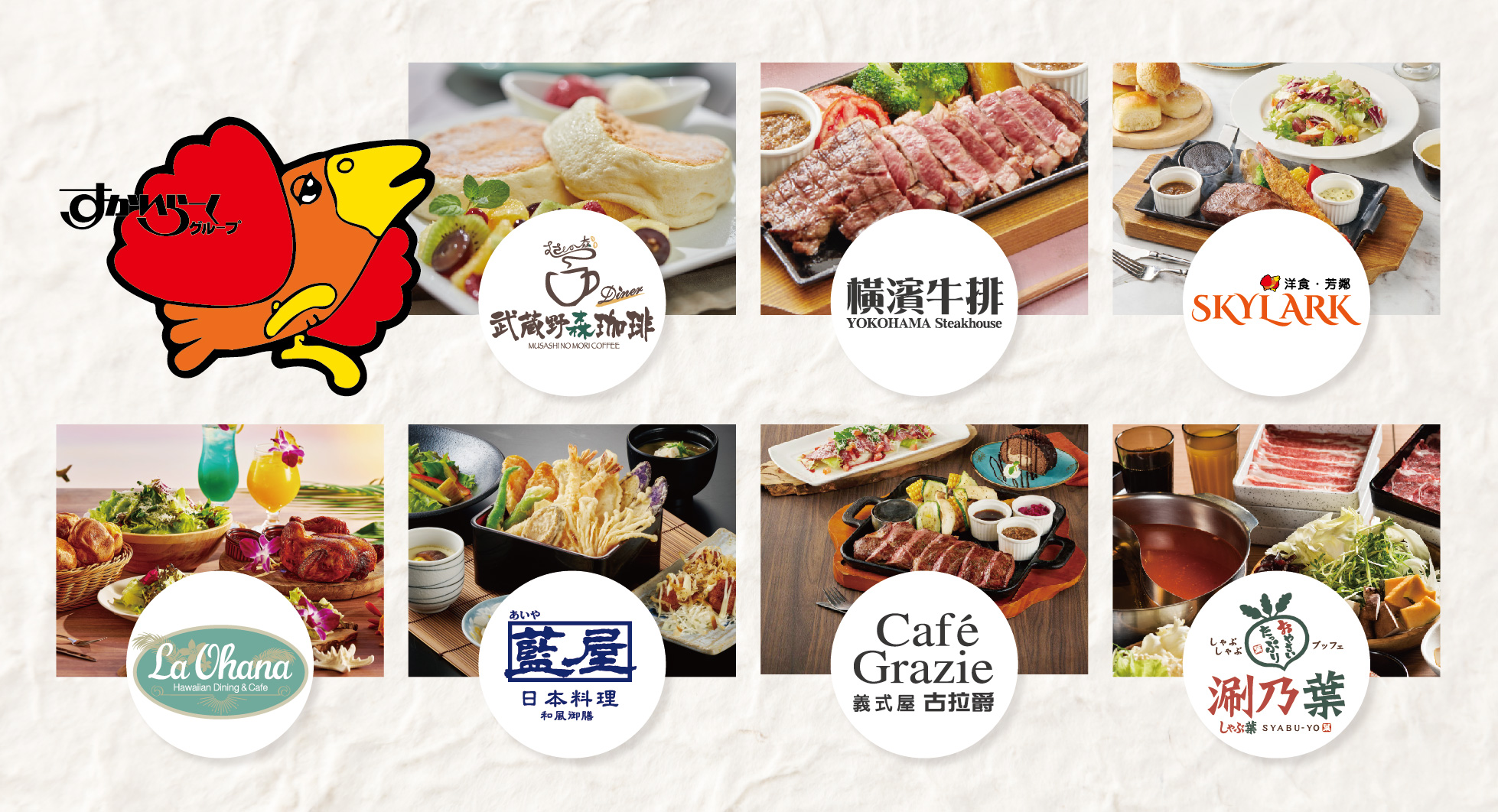 雲雀國際